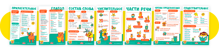 Набор обучающих плакатов по русскому языку в тубусе